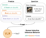Bears, all bears, and some bears. Language Constraints on Language Models' Inductive Inferences